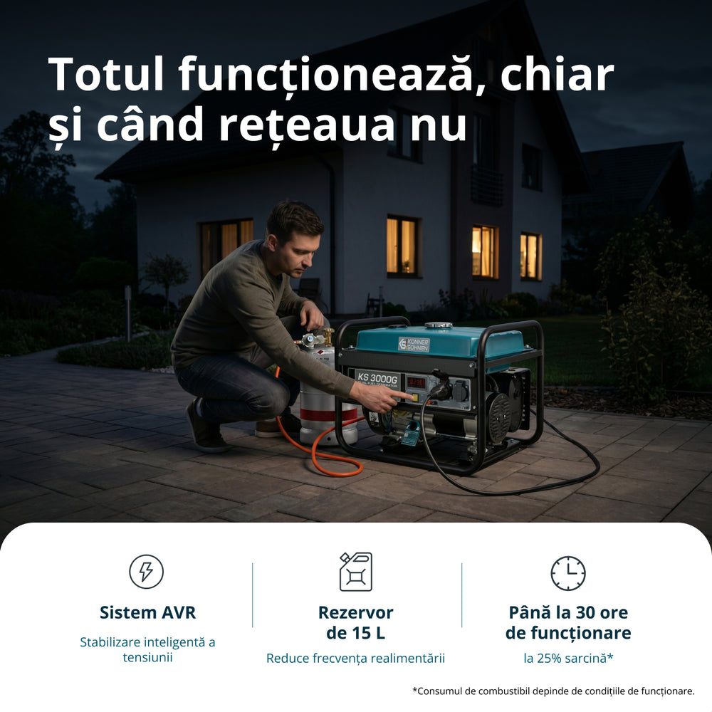 Generator pe gaz/benzina "Könner & Söhnen" KS 3000G