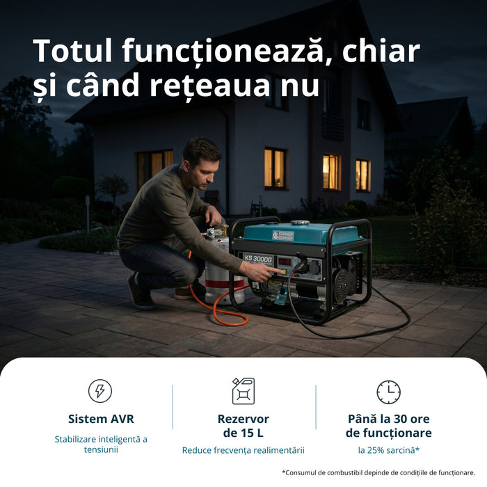 Generator pe gaz/benzina "Könner & Söhnen" KS 3000G