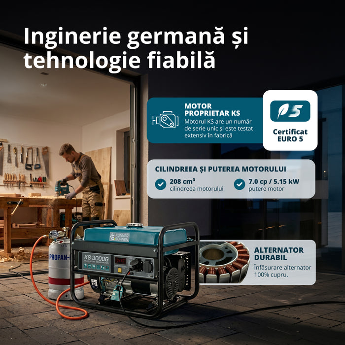 Generator pe gaz/benzina "Könner & Söhnen" KS 3000G