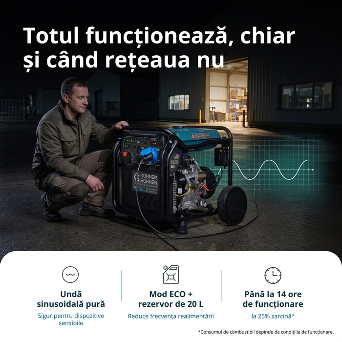 Generator cu inverter KS 8100iEG