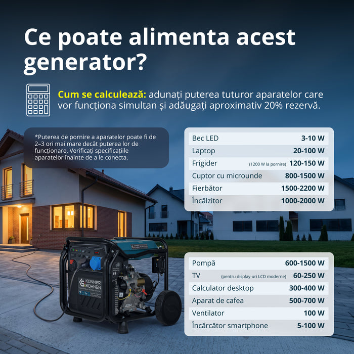 Generator cu inverter KS 8100iEG