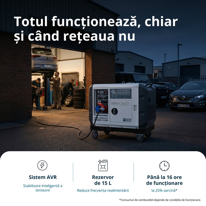 Generator mobil diesel KS 9300DE-1/3  ATSR