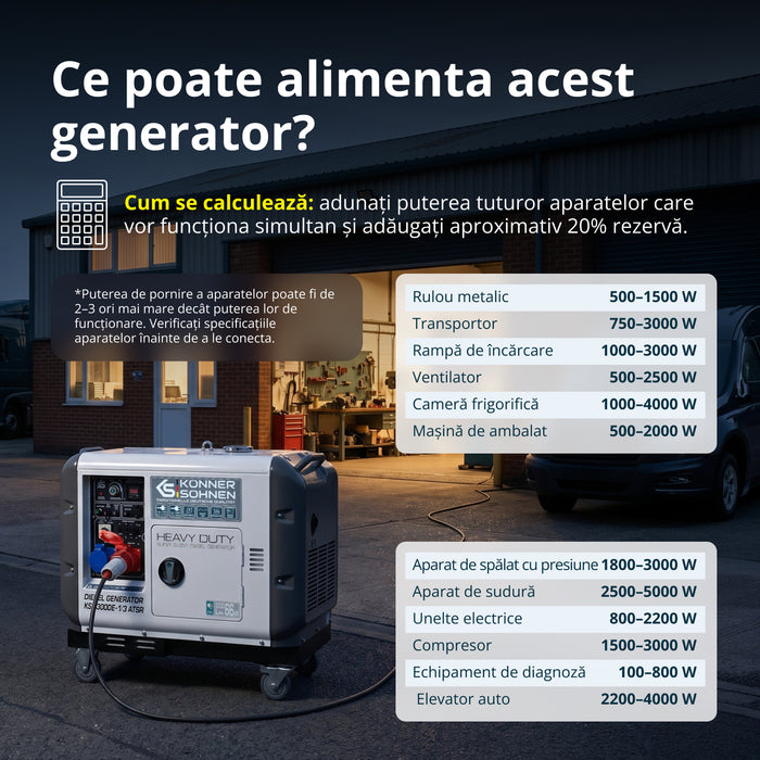 Generator mobil diesel KS 9300DE-1/3  ATSR