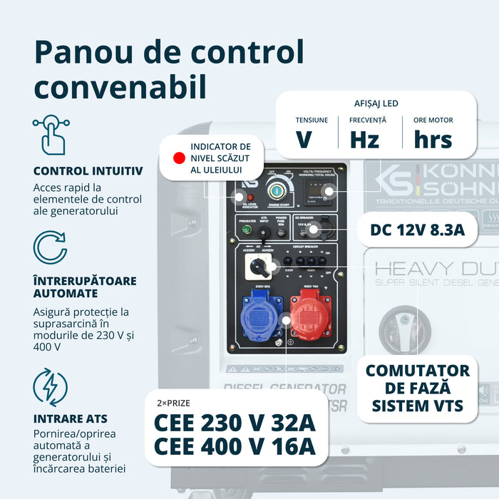 Generator mobil diesel KS 9300DE-1/3  ATSR