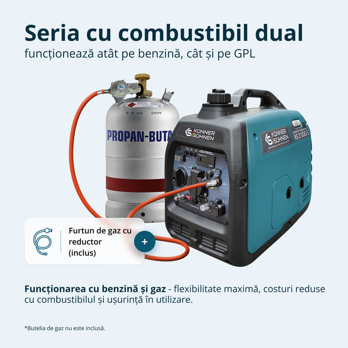 Generator cu inverter KS 3100iG S