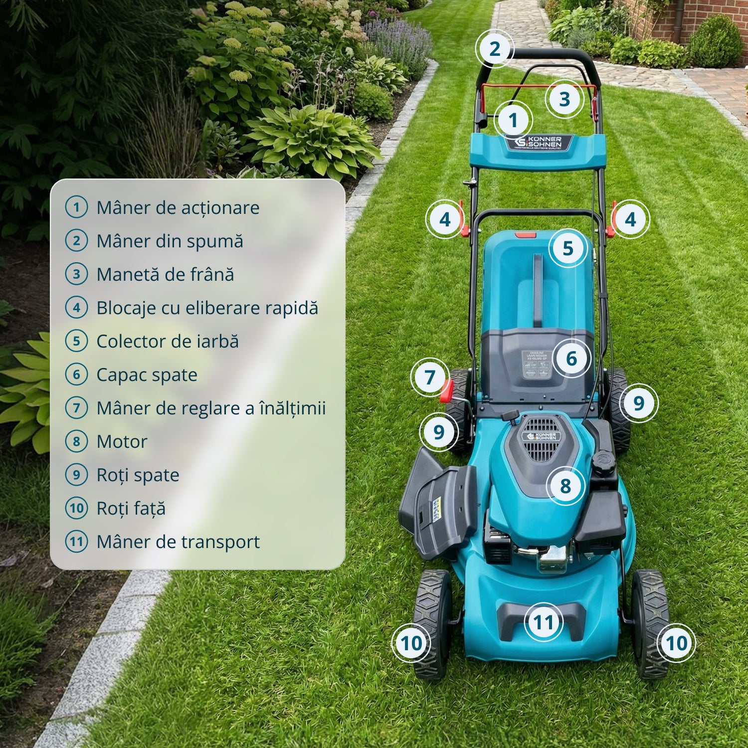 Mașină de tuns gazon pe benzină KS 46LMG-SP