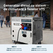 Generator diesel "Könner & Söhnen" KS 9200HDES-1/3 ATSR (EURO V) thumbnail