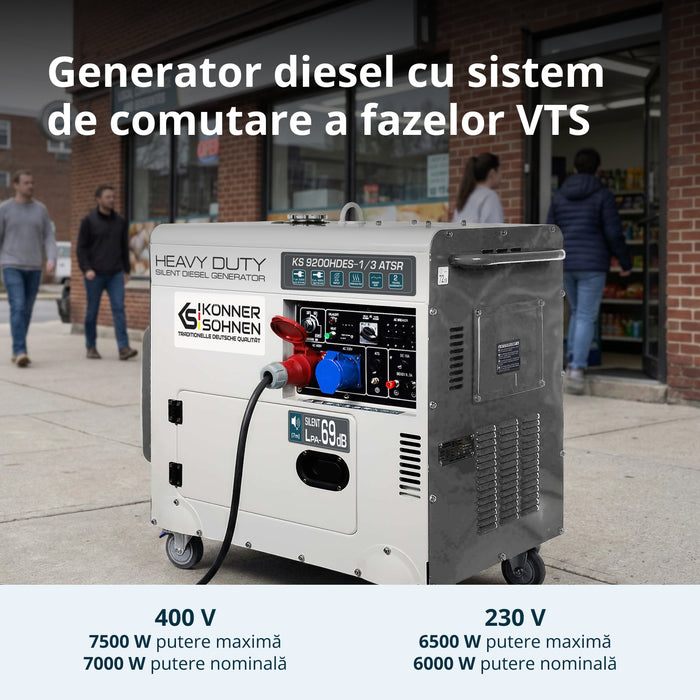 Generator diesel "Könner & Söhnen" KS 9200HDES-1/3 ATSR (EURO V)