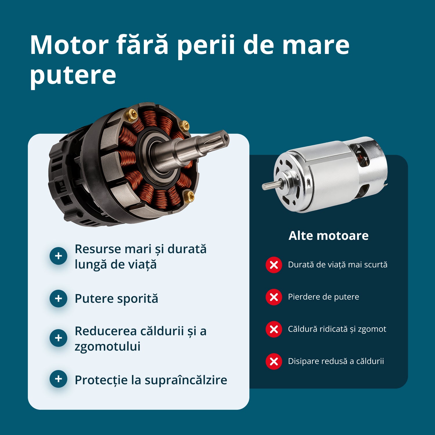 Fierăstrău fără fir KS MCS20V-12 SET