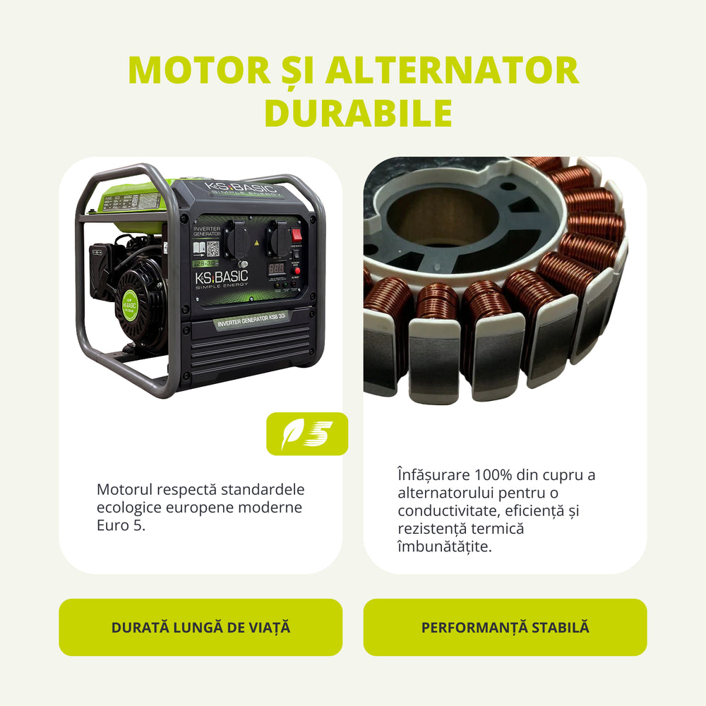 Generator invertor KSB 30i