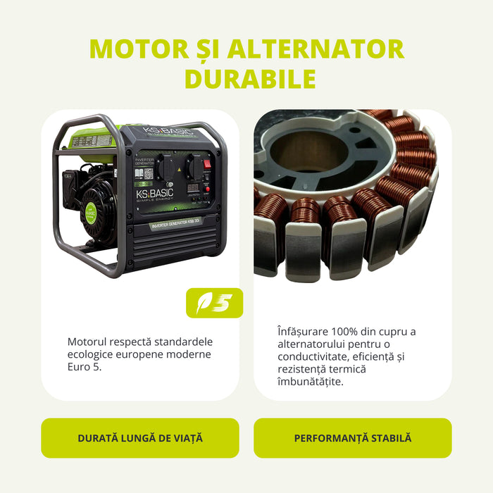 Generator invertor KSB 30i