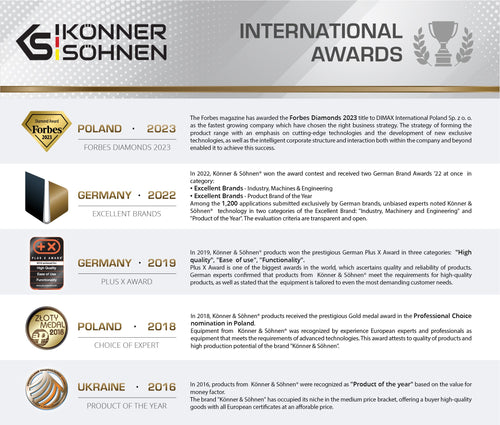 Support bracket KS Bracket